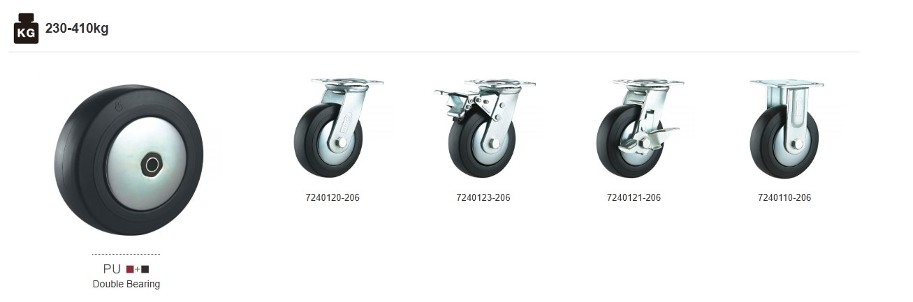 HOD PU and TPR compact caster wheel product range