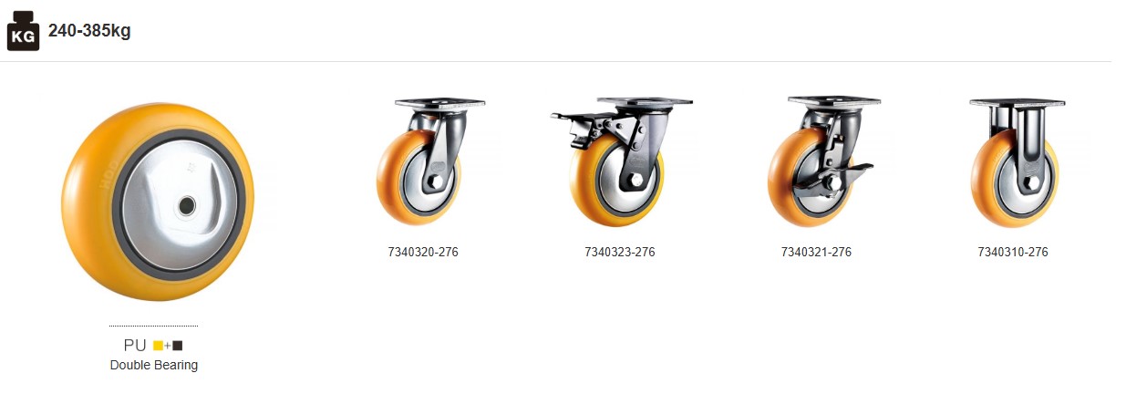 HOD PU and TPR compact caster wheel product range