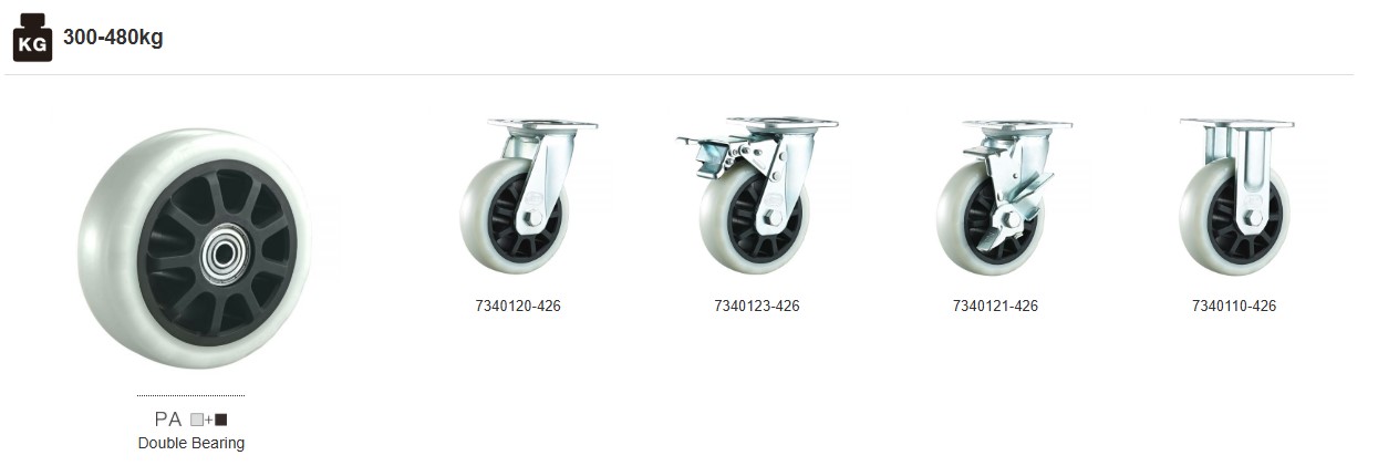 HOD PU and TPR compact caster wheel product range