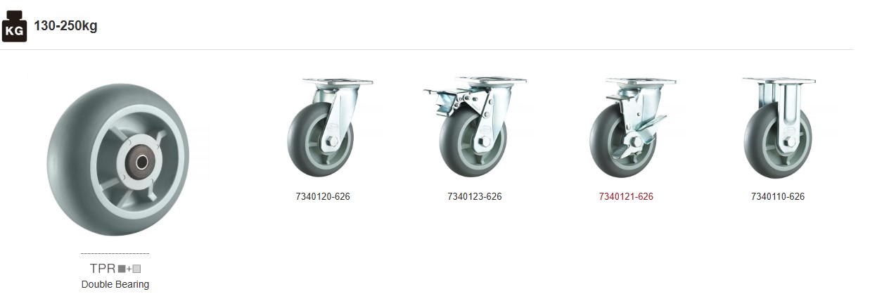 HOD PU and TPR compact caster wheel product range