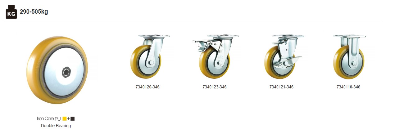 HOD PU and TPR compact caster wheel product range
