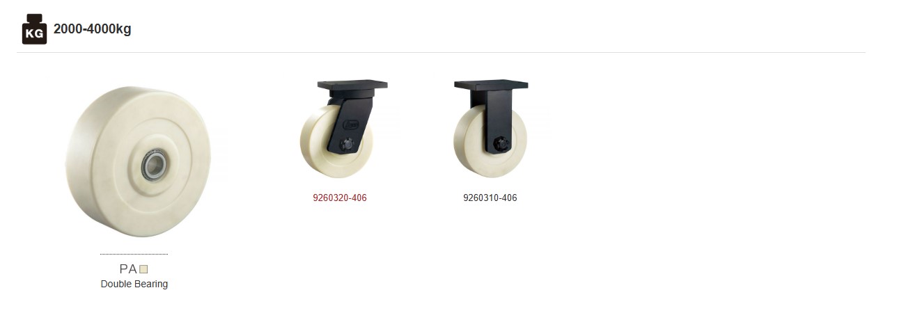 HOD PU and TPR compact caster wheel product range