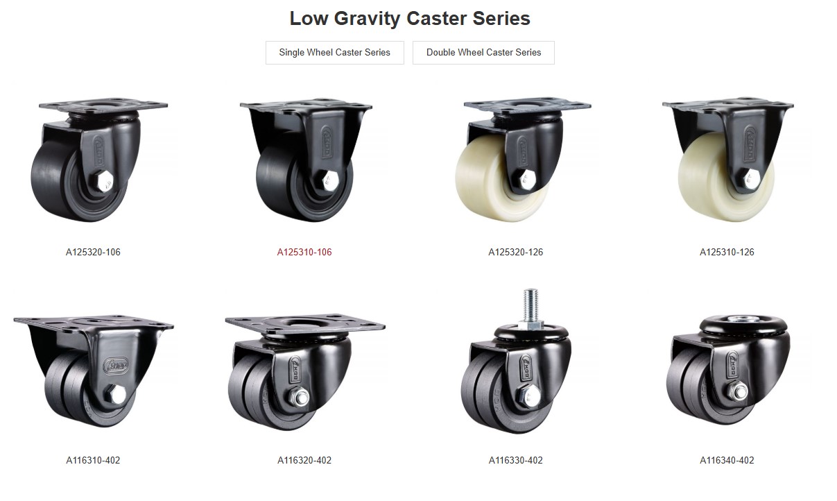 HOD PU and TPR compact caster wheel product range