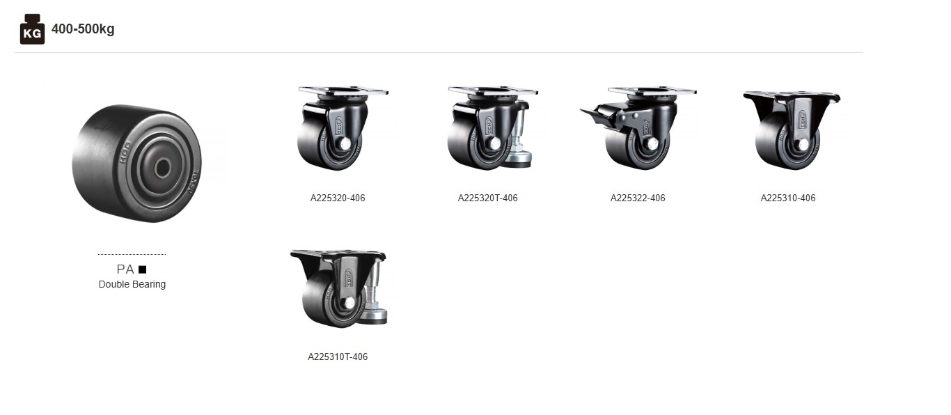 HOD PU and TPR compact caster wheel product range