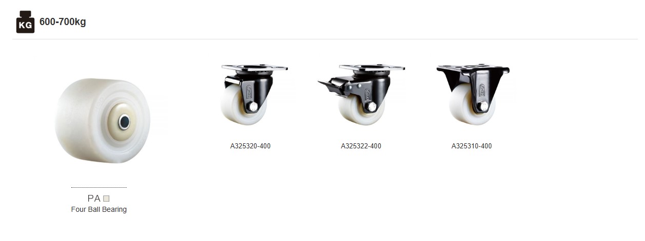 HOD PU and TPR compact caster wheel product range