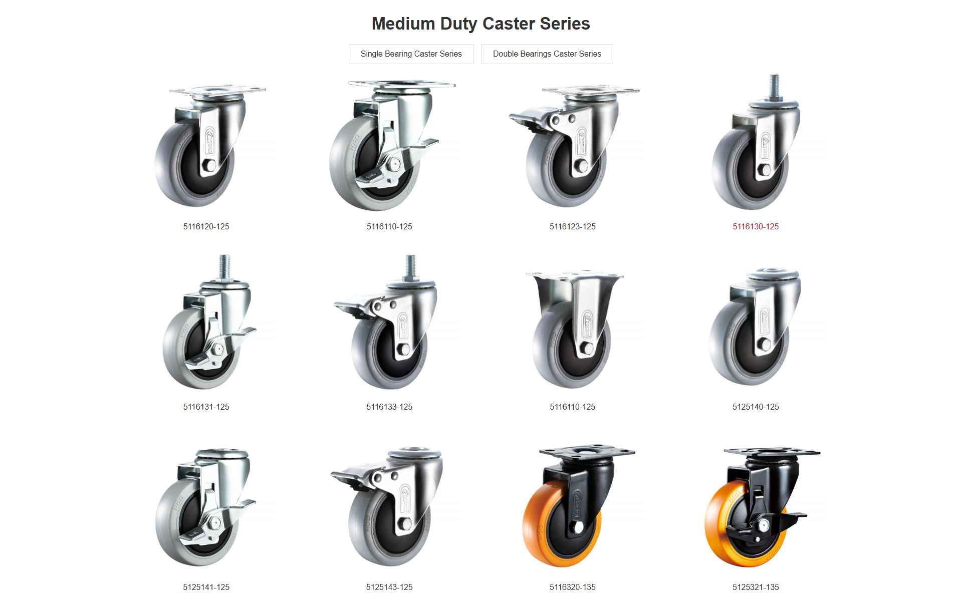HOD PU and TPR compact caster wheel product range