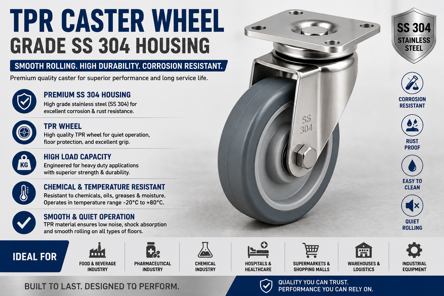 TPR Caster Wheel SS 304